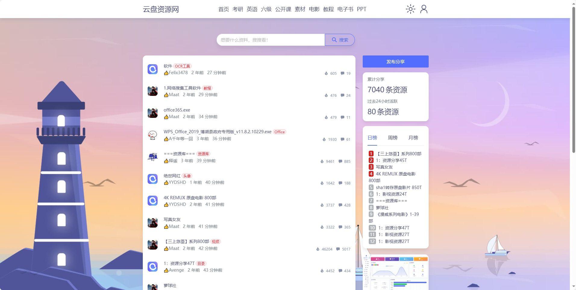 阿里云盘资源网
